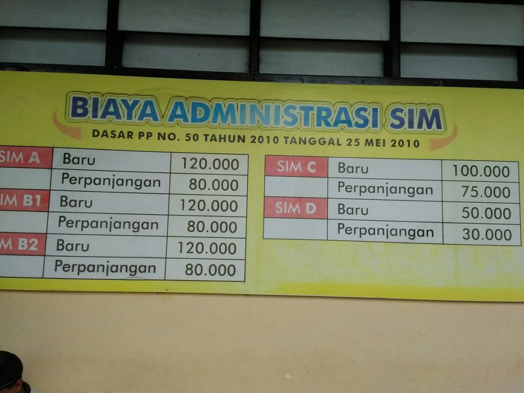 Cara Perpanjangan SIM Terbaru 2016 di Satpas Polres Malang ...